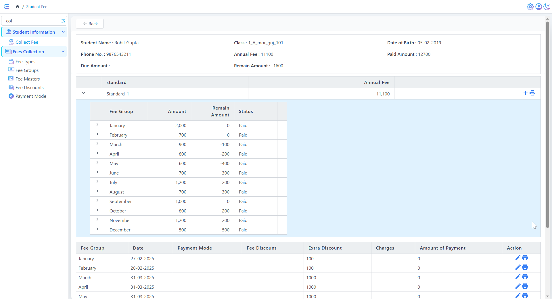 Futuristic tech setup
